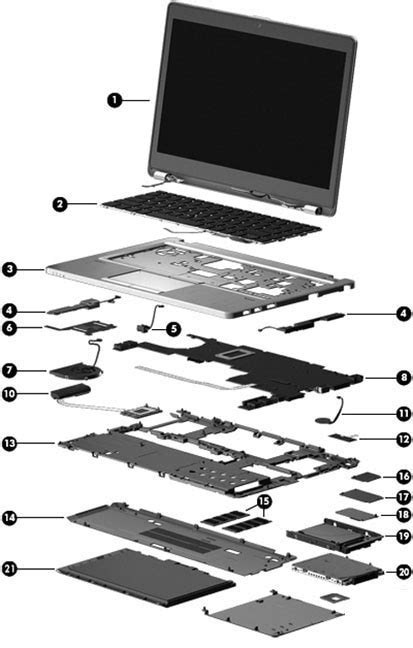 HP Folio 9470M all