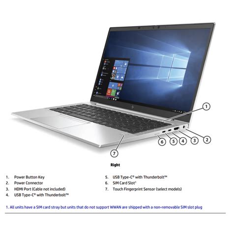 HP EliteBook 840 G7